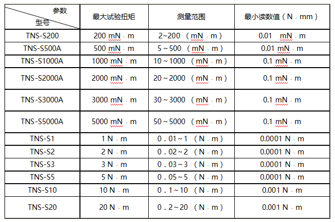 立式手動彈簧扭轉(zhuǎn)試驗(yàn)機(jī)
